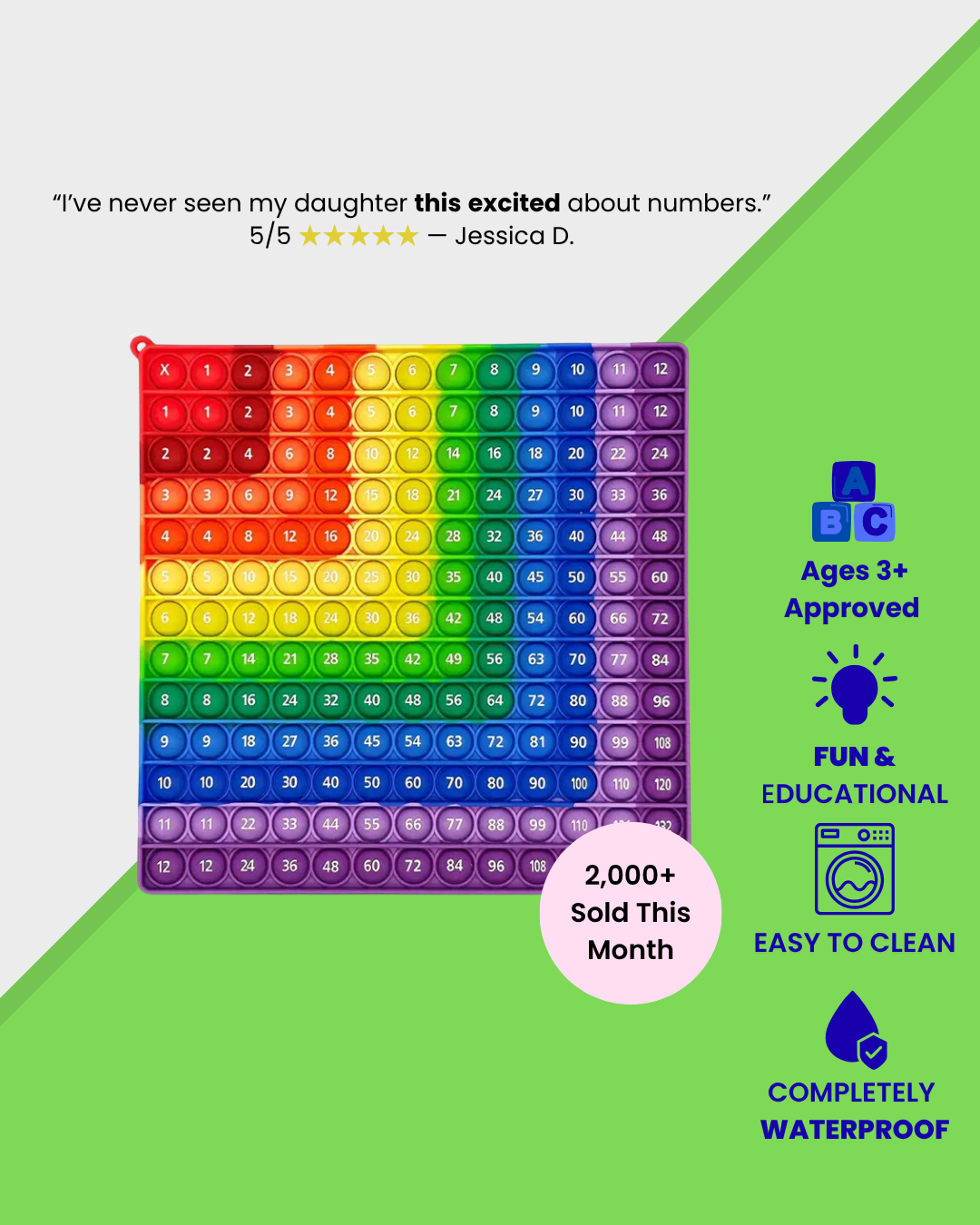 Math Pop™ Interactive 12×12 Pop-It Board