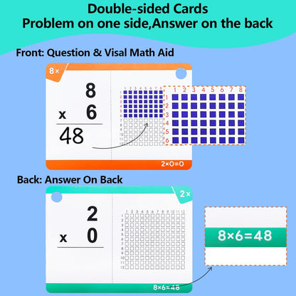 Multiplication Flash Cards (Write & Wipe) by Math Pop™